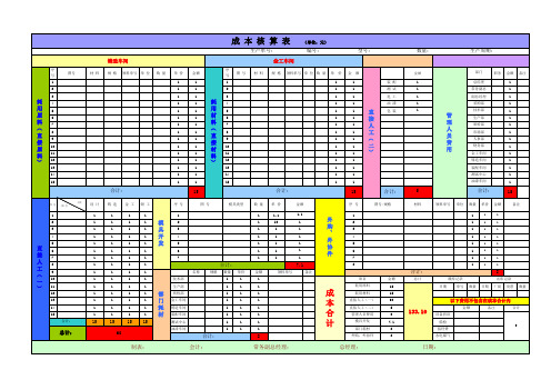 成本核算表