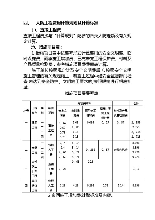 人防工程费用计算规则及计算标准