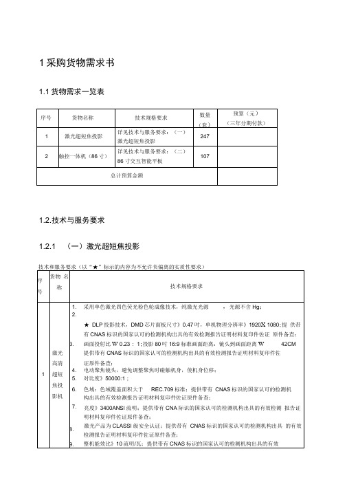 货物需求一览表