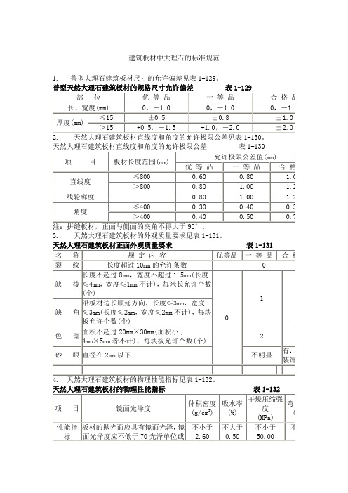 建筑板材中大理石的标准规范