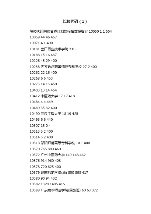 院校代码（1）