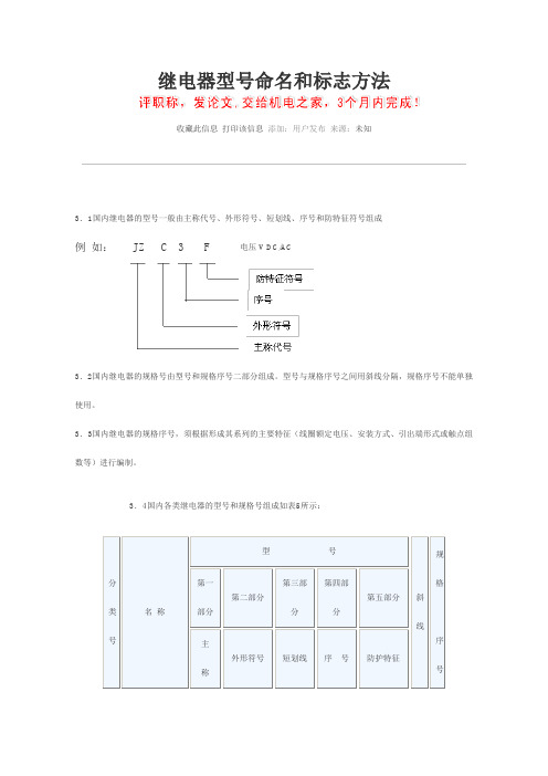 继电器命名