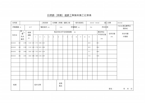 强夯施工记录表