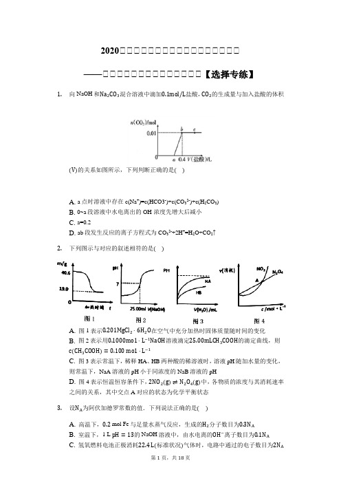 2020届高三化学二轮复习常考题型提升训练——水的离子积常数及溶液的酸碱性【选择专练】