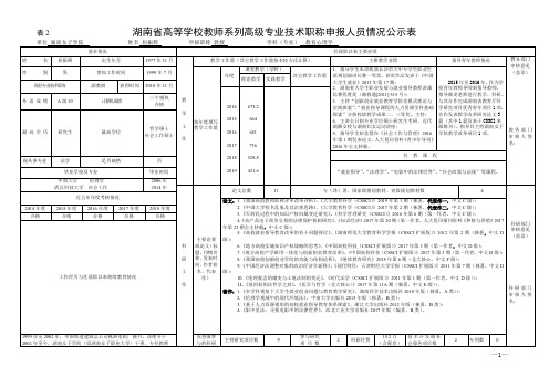 表2湖南省高等学校教师系列高级专业技术职称申报人员情况