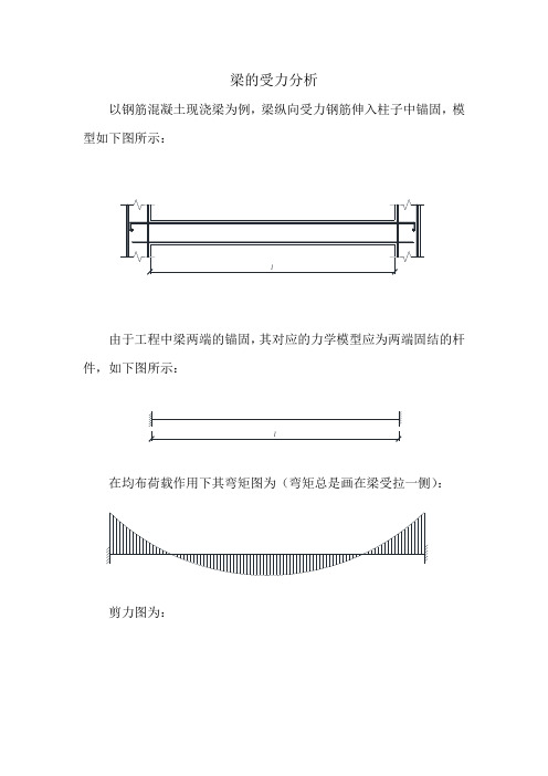 工程常用力学知识