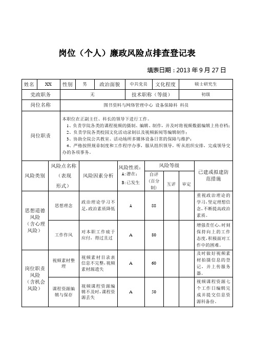 岗位(个人)政廉风险点排查登记表