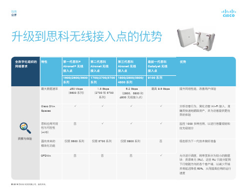 cisco 升级到思科无线接入点的优势 产品手册