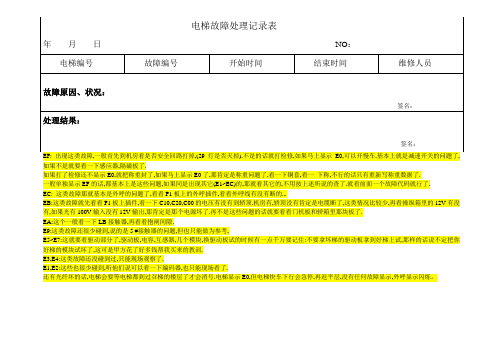 电梯故障处理记录表