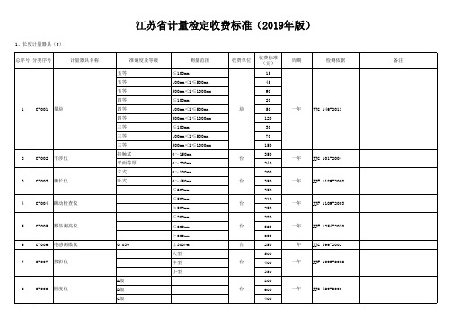 江苏省计量检定收费标准(2019年版)苏价费