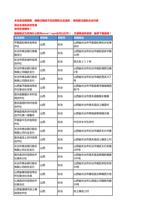 2020新版山西长治金融机构企业公司名录名单黄页联系方式大全147家