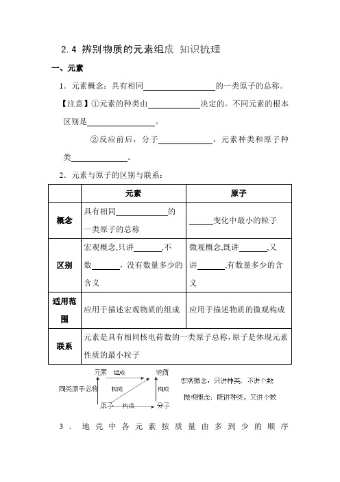 辨别物质的元素组成教案