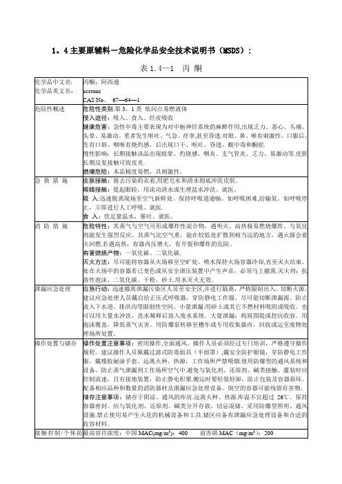 安全技术说明书(MSDS)