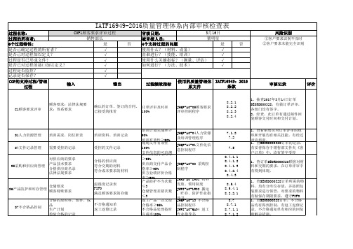 ATF16949-2016质量管理体系内部审核检查表