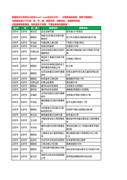 新版北京市注册公司工商企业公司名录名单黄页大全221家