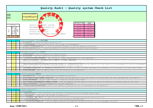 供应商稽核Audit list (E)