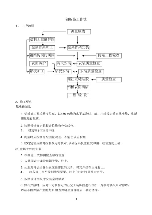 铝板施工方案