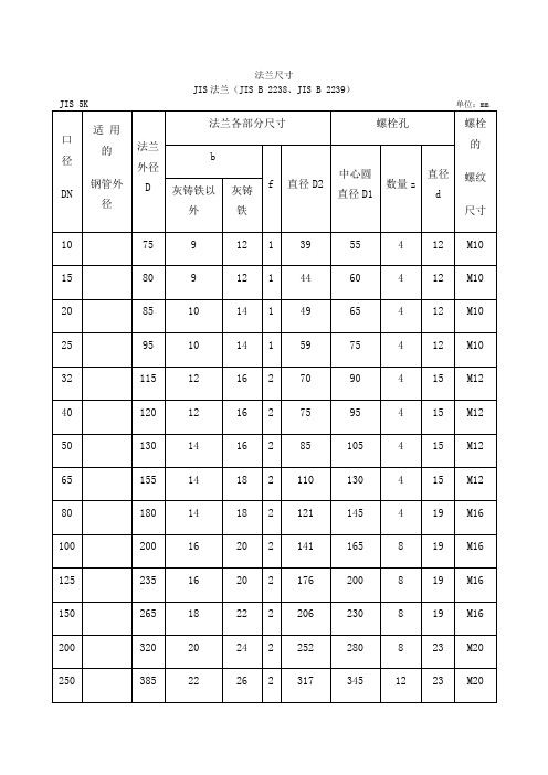 JIS日标法兰尺寸标准