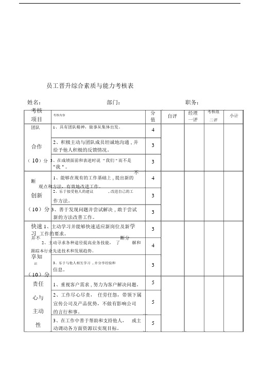 员工晋升综合素质与能力考核表..docx