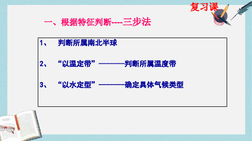 2019-2020年鲁教版高中地理必修一第二单元《单元活动--分析判断气候类型》复习课件(共29张PPT)