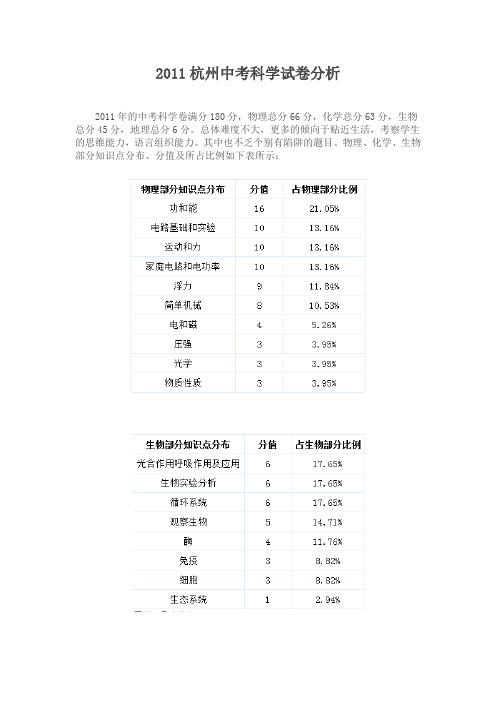 2011杭州中考科学试卷分析