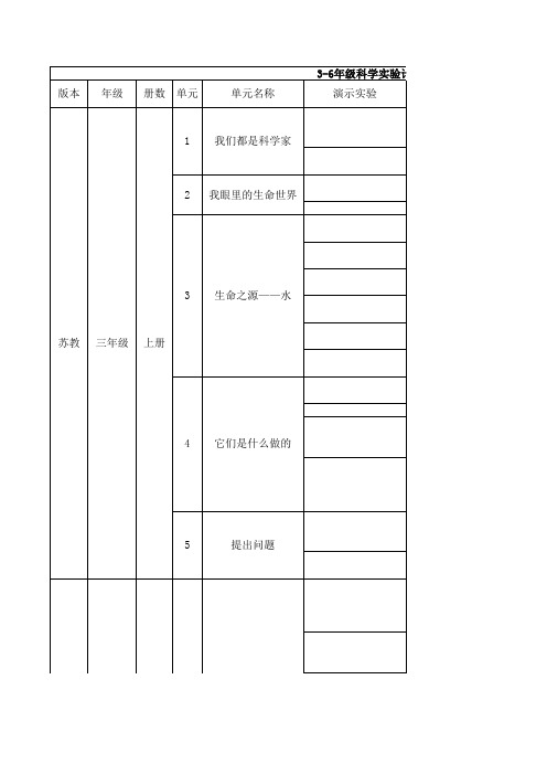 苏、科、冀、人版3-6年级科学实验计划