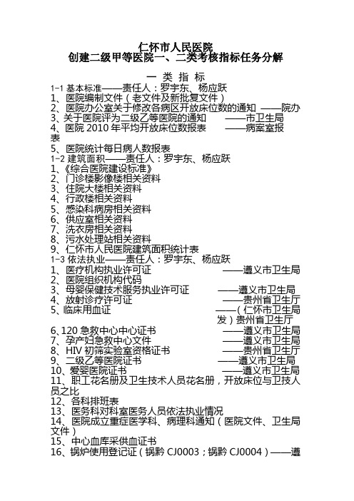 仁怀市人民医院创二级甲等医院考一、二类考核指标任务分解