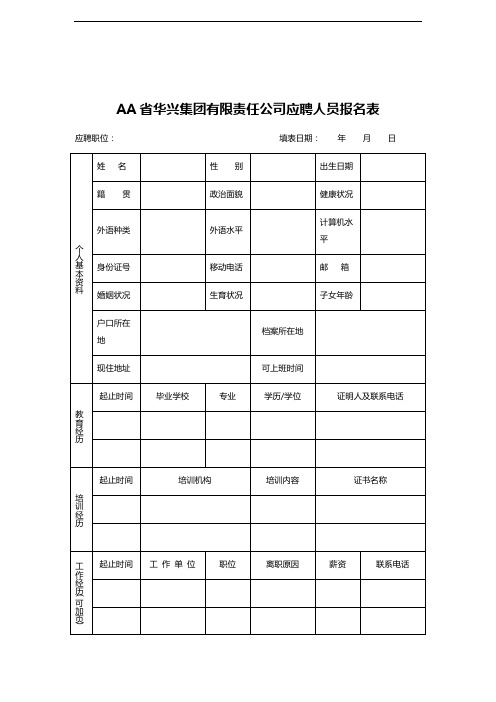 AA省华兴集团有限责任公司应聘人员报名表