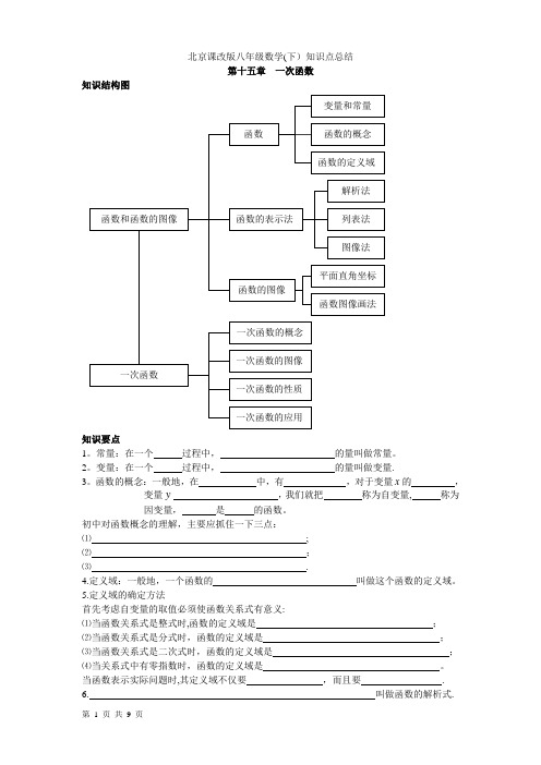 北京课改版八年级数学(下)知识点总结