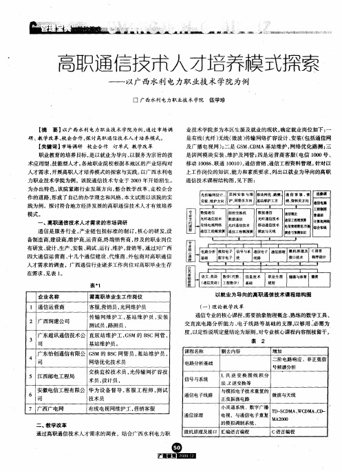 高职通信技术人才培养模式探索——以广西水利电力职业技术学院为例