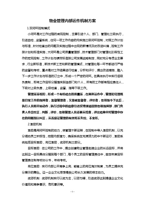 物业管理内部运作机制方案