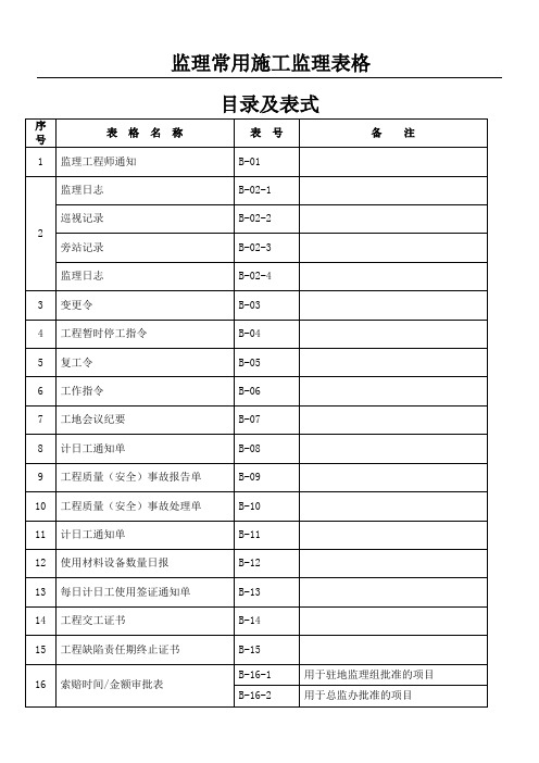 监理常用施工监理表格B表