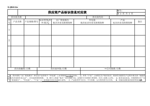 供应商产品标识信息对应表