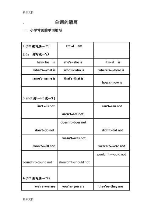 最新小学英语常见缩写词大表、缩写词的发音、及习题