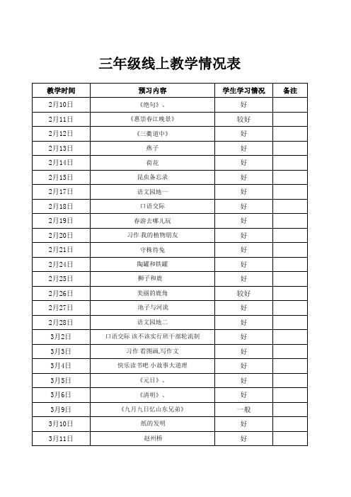 三年级语文网络教学进度表 - 副本