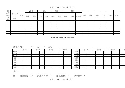 篮球比赛专业技术数据统计表