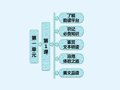 高二语文粤教版选修唐诗宋词元散曲选读课件第一单元第1课王维诗四首