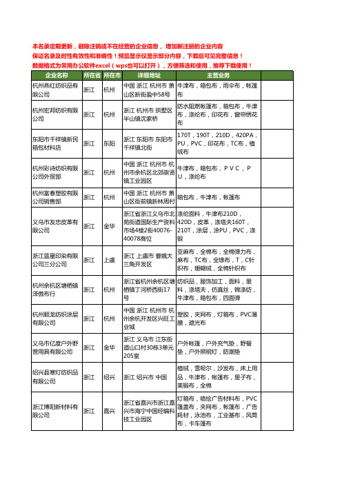 新版浙江省帐篷布工商企业公司商家名录名单联系方式大全42家