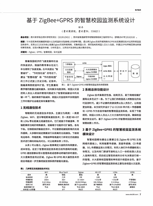 基于ZigBee+GPRS的智慧校园监测系统设计