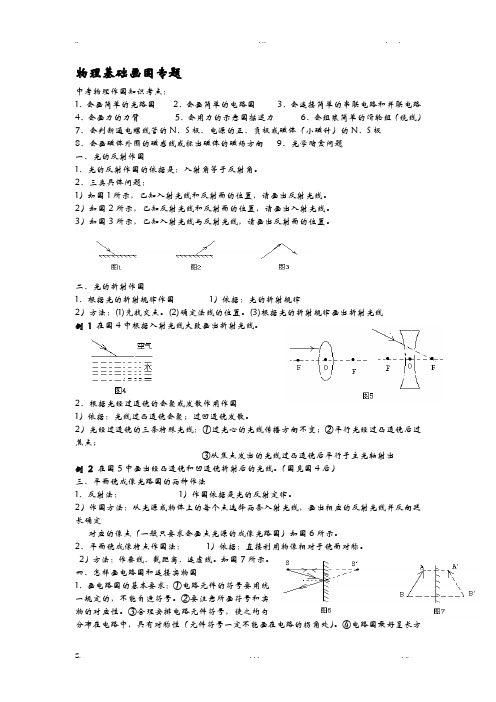 初中物理画图题集锦