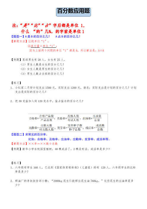 小学六年级数学--百分数应用题--归纳总结