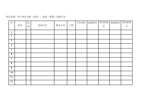 农民工工资表;花名册