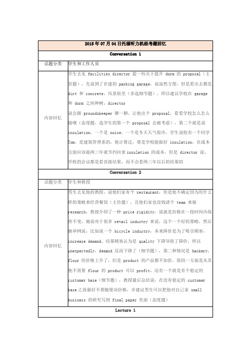 2015年托福听力考题回忆(7-12月)