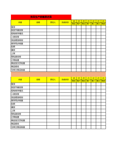 电商天猫淘宝运营必备表格 经营-货品生产销售跟进表