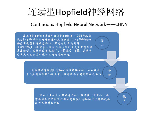 人工神经网络-连续型Hopfield神经网络