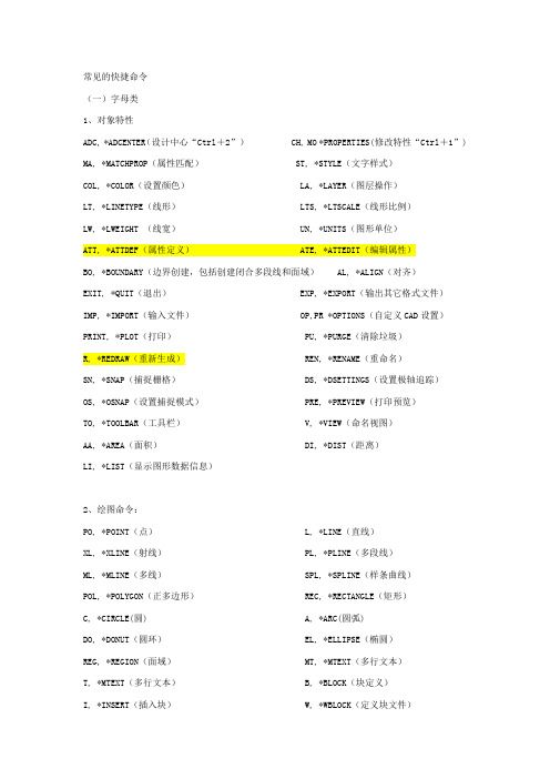 CAD命令、特殊符号代码大全 2012 整理