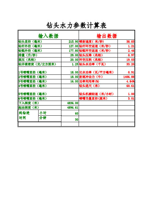 钻头水力参数计算表