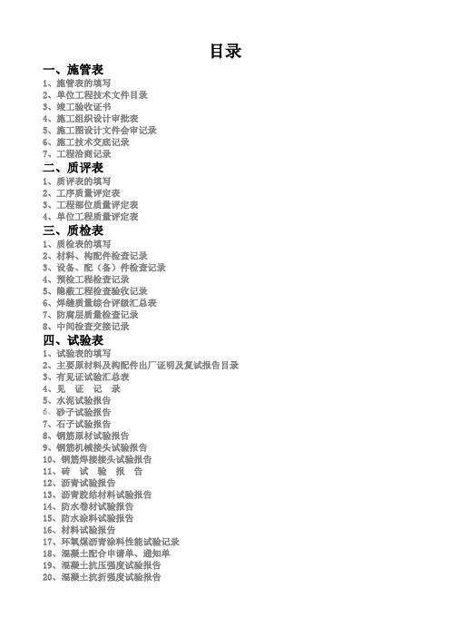 市政资料填写样本