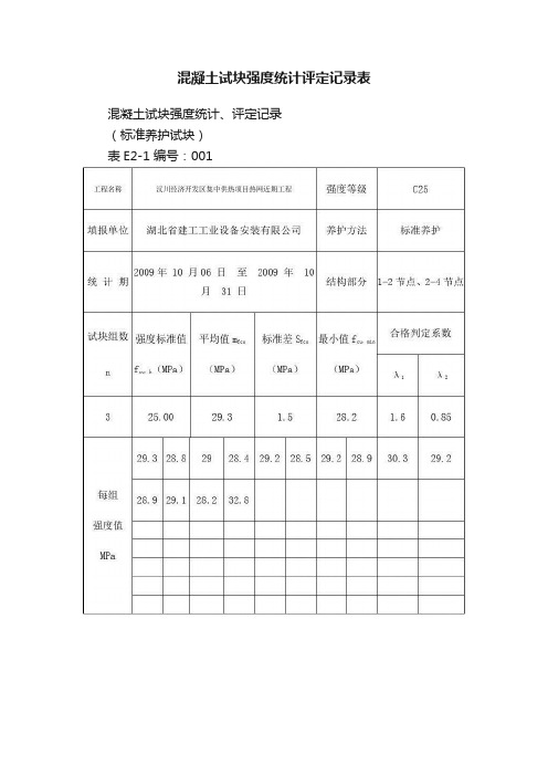 混凝土试块强度统计评定记录表