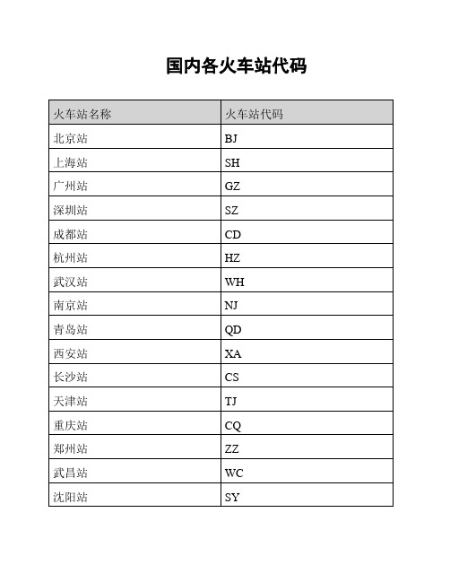 国内各火车站代码